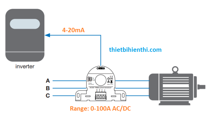 biến tần điều khiển tốc độ động cơ với current transformer ouput 4-20ma