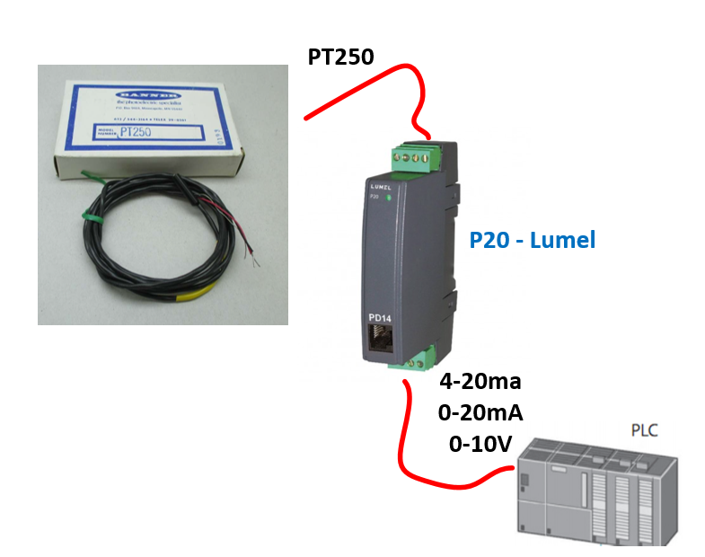 bộ transducer pt250 ra 4-20ma giá rẻ