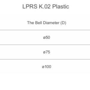 Bảng cấu tạo của cảm biến radar đo mức LPRS K.02 Plastic
