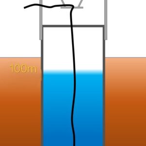 Cảm biến thủy tĩnh đo mức nuớc ngầm giếng khoan