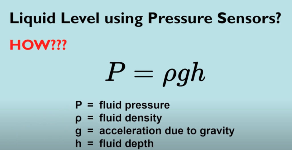 Công thức tính độ cao mực nước của cảm biến đo mức thủy tĩnh.