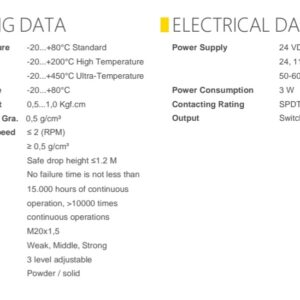 Dữ liệu hoạt động và dữ liệu điện của cảm biến báo đầy báo cạn SRP.