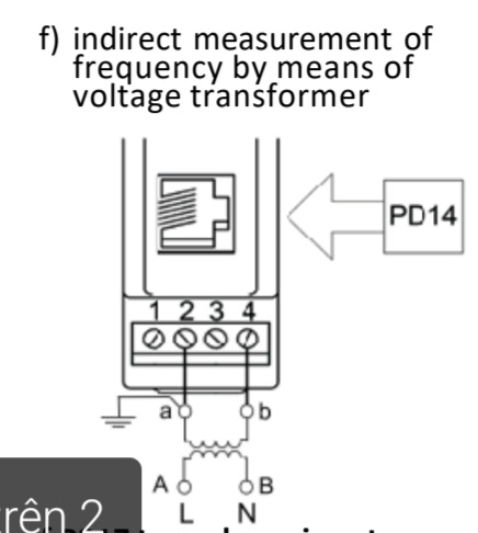 Sơ đồ kết nối của tần số được đo gián tiếp bằng máy biến điện áp.