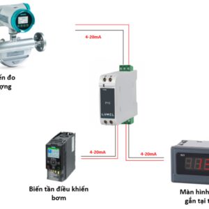 Bộ nhân đôi tín hiệu P15 được kết hợp với cảm biến lưu lượng.