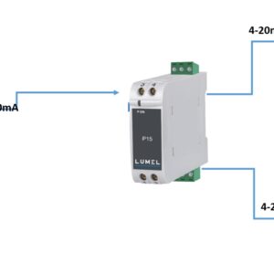 Nguyên lí hoạt động của bộ chia tín hiệu 1 Input đầu vào 2 Output đầu ra.