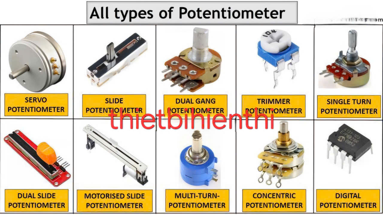 Phân loại potentiometer