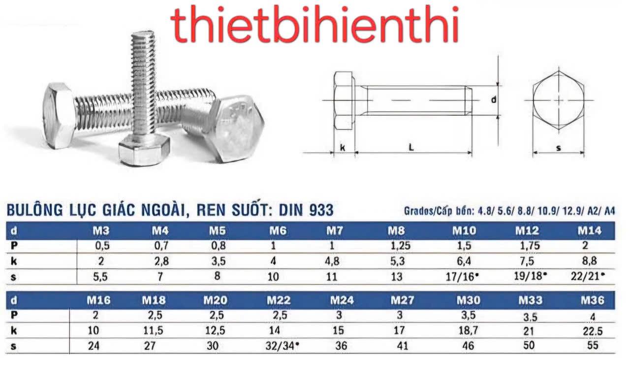 Bảng tra kích thước của bu lông hệ mét