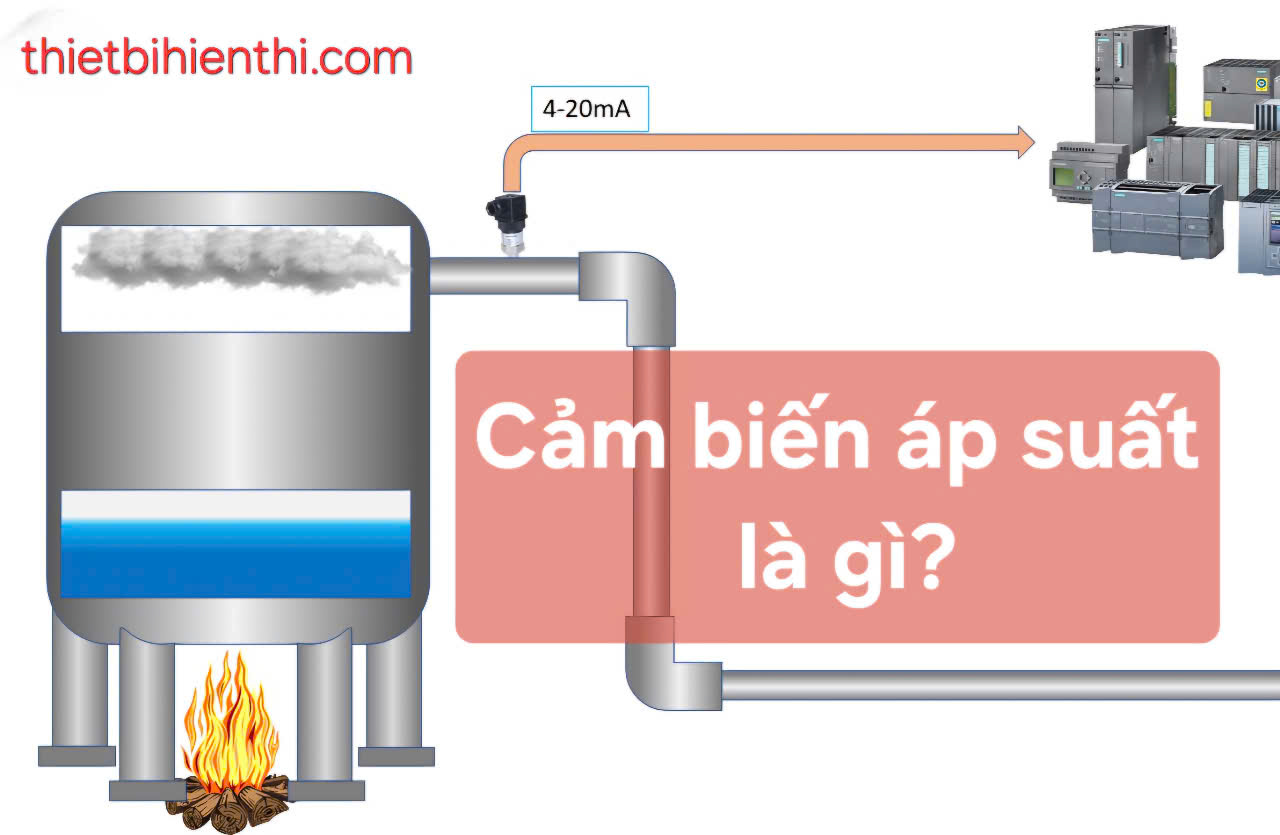 Cảm biến áp suất là gì